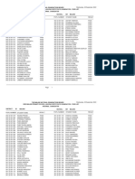 2022 Pslce Balaka Pass-List