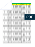 Availability Etlala 1 - Updated 11.03.2024