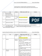 1.minutes of Kick Off Meeting - 20jul2021 R2