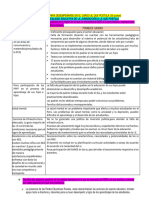 FICHA DE ENTREVISTA PARA EL CONCURSO A CARGO DIRECTIVO - RESUMIDO Ok