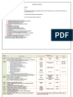 Proiectarea Zilnică 22,01-26,01,2024