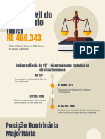 Prisão Do Depositário Infiel