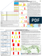 Resumen Ejecutivo Estadsticas Preliminares Incidentes Dais - Del 01 Al 16 de Enero de 2023