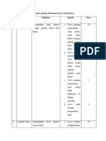 Pedoman Rubrik Penilaian Karya Seni Kolase