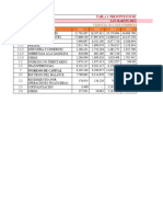 TRABAJO FINAL-FISCAL SAN MARTIN HBJHB