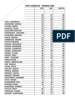 Cet PCM Result