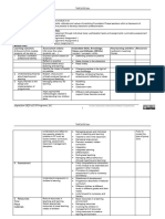 Module Outline Example