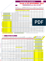 Horario Transbordos c1 Santander Maliano