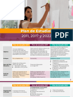 Plan de Estudios 2022