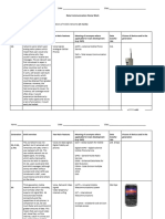 Solution-Data Communication Home Work