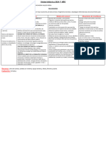 Unidad Didáctica 2024 PDL-1