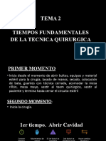 Tema 2 Tiempos Fundamentales de La Tecnica Quirurgica-2