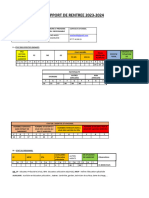 Rapport de Rentree 2023-2024 Cace Ahuitiesso