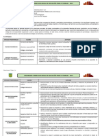 Prog. Anual 1° 2019 Agricultura