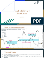 Week of 2 - 26 - 24 Breakdown