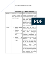 Jurnal Harian PPL - Minggu 2 Dan 3 (Hesty Hadi)