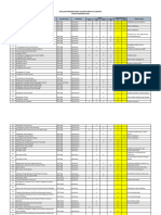 Evaluasi Program Sekolah Tahunan