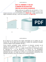 Clase #24 El Método de Las Capas Cilíndricas