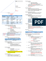 Oral Diagnosis Chapter 2 Midterms