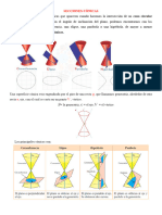 Secciones Cònicas Circunferencia, Elipse, Parabola e Hiperbola