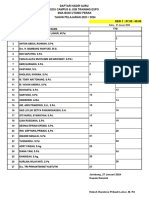 Daftar Hadir Guru Edu Campus 23 - 24