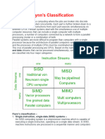 Flynn's Classification