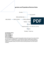 Cbse Class 12 Biology Chapter 11 Organisms and Populations Revision Notes