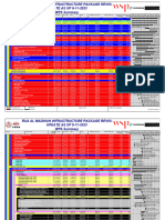 08 - WBS Summary