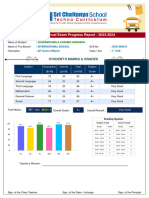 Branch - Name - CBSE Annual Exam Progress Report - 2023-2024 - AP Central SBatch - 7 - 1 9