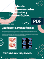 Acv Isquemico y Hemorragico