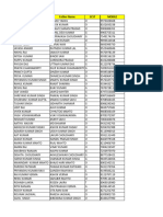 Jharkhand 10th Cbse