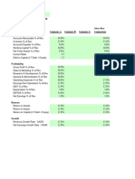 Peer Company Comparison For Startups