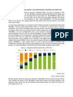 BlackBerry Analysis