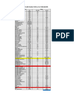 File Opname Bulanan Malang Singosari V.301123