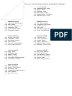 Calendario de Juegos Oficial Torneo Apertura 2,024