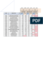 Monitoring Stock & Sales Item Primer - 01!03!2024 - To - 28!03!2024 Kirim