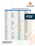 Beneficiarios Familias en Acción