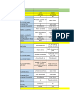 Menu Ppalú 25 Al 31 Marzo 2024