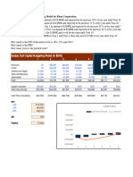 Sharukh Khan Capital Budgeting Modelling