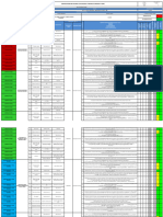 Iper - Mantenimiento, Cambio de Bridas y Cabeza Superior