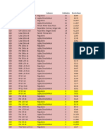 Copia de Copia de Lista Precio Cadenas ALZA OCTUBRE