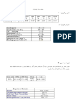 خواص مادة البنتونايت