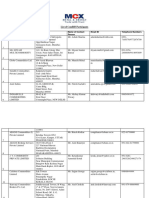 List of Comris Participants