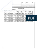 Beam Force Detail Summary: B5, Factored Load