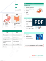 Hemorragias Digestivas