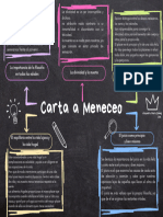 Mapa Mental Carta A Meneceo