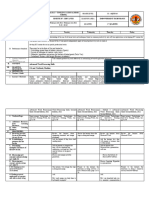 DLL Empowerment Technology w3