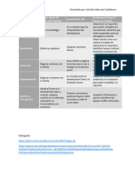 Cuadro Comparativo