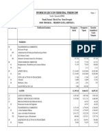 Articles-44605 Doc PDF Ejec 1trim Pesos