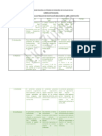 Rúbricas Trabajos de Investigación Parte 1 I Parcial Orientación